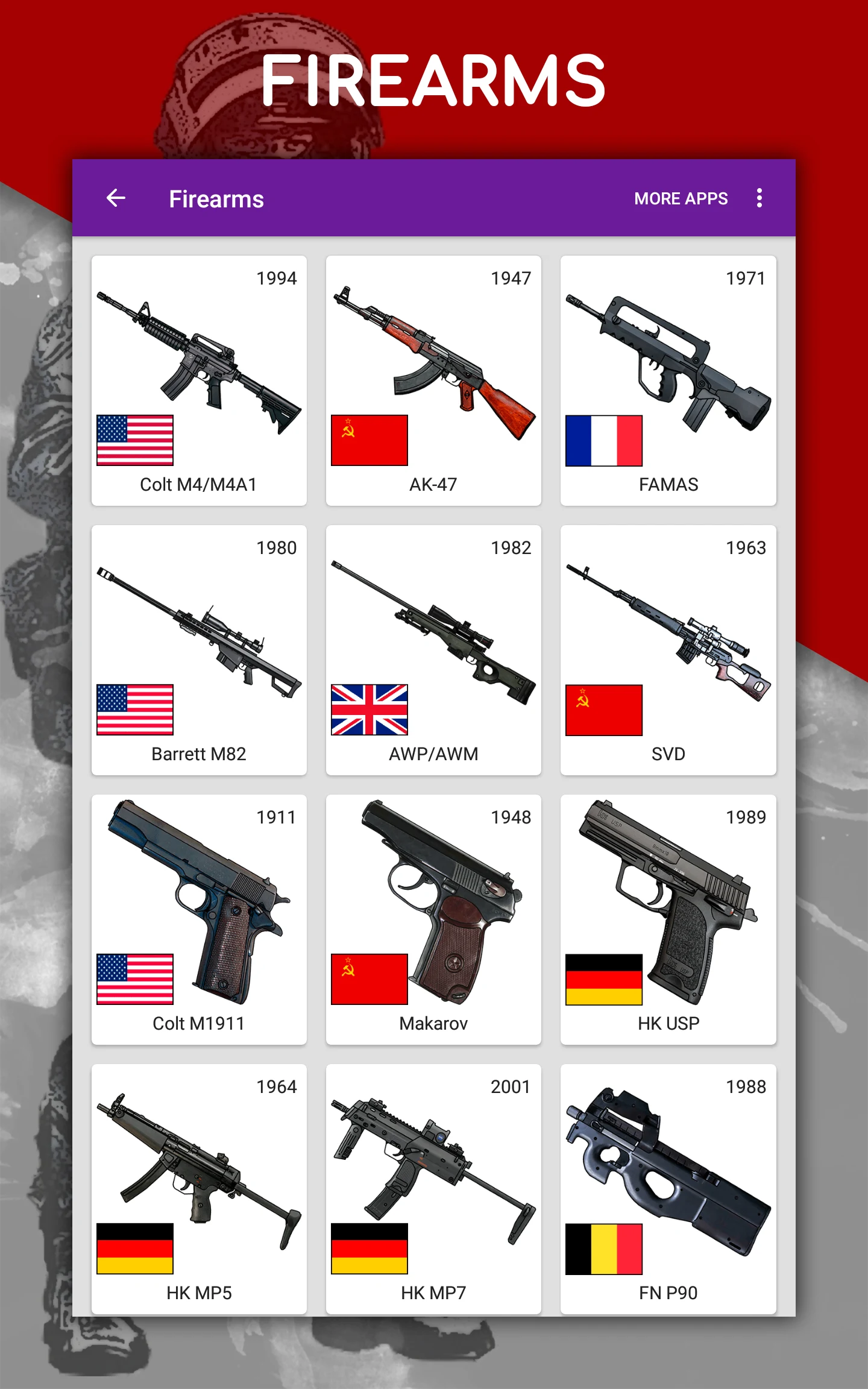 How to draw weapons by steps screenshot