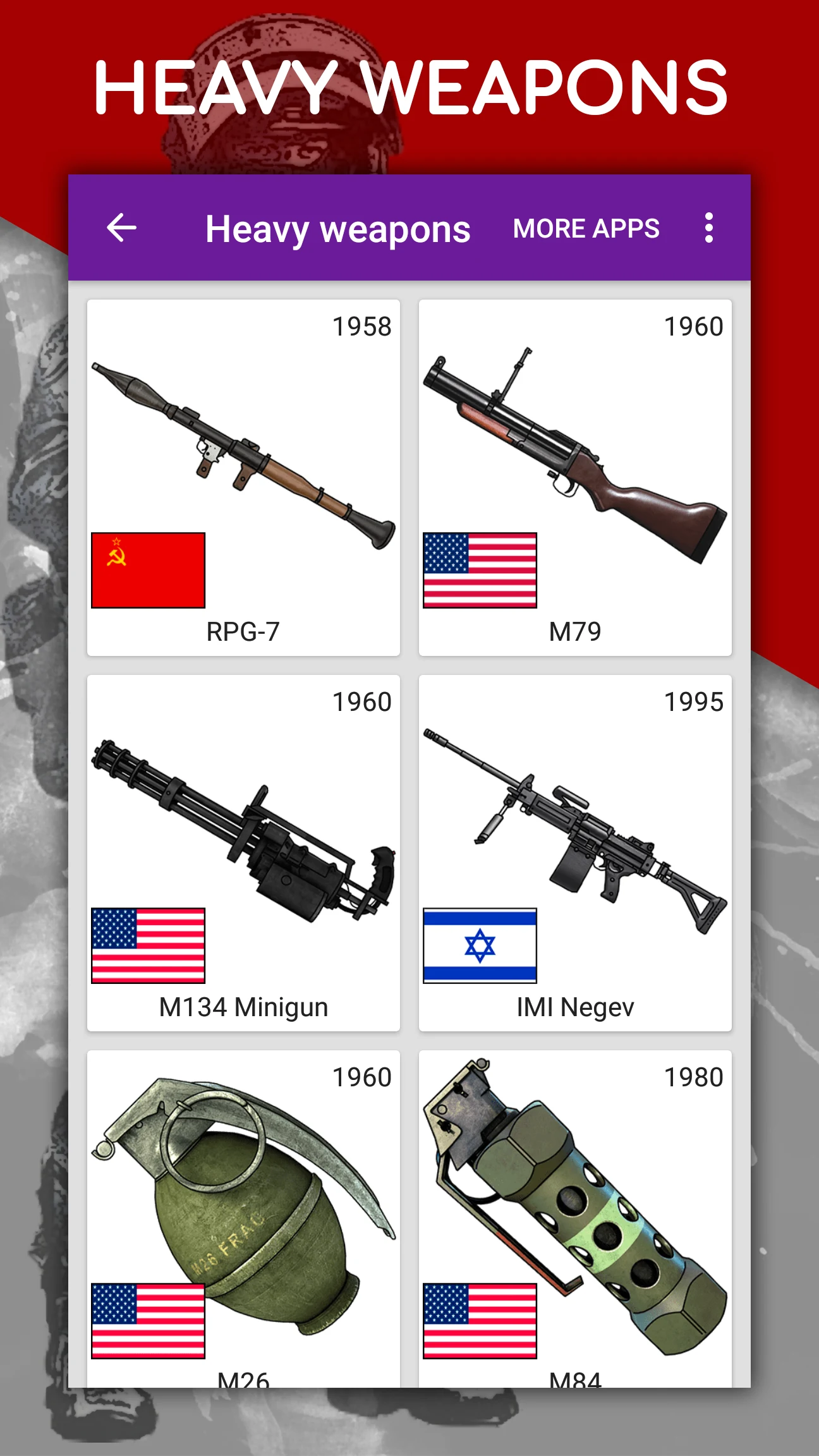 How to draw weapons by steps screenshot