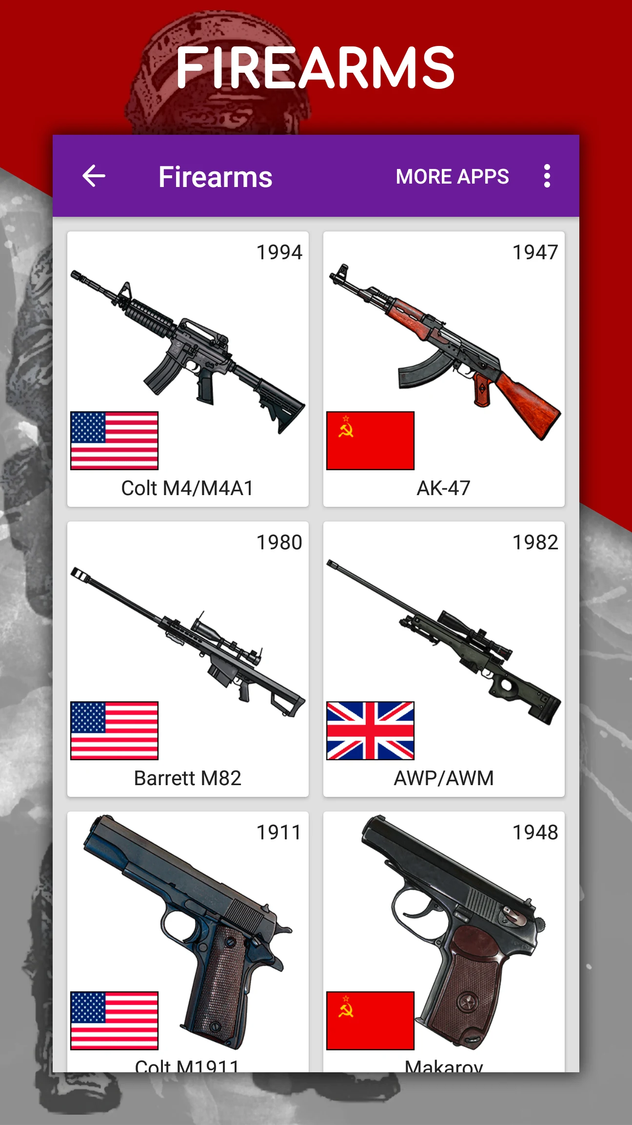 How to draw weapons by steps screenshot